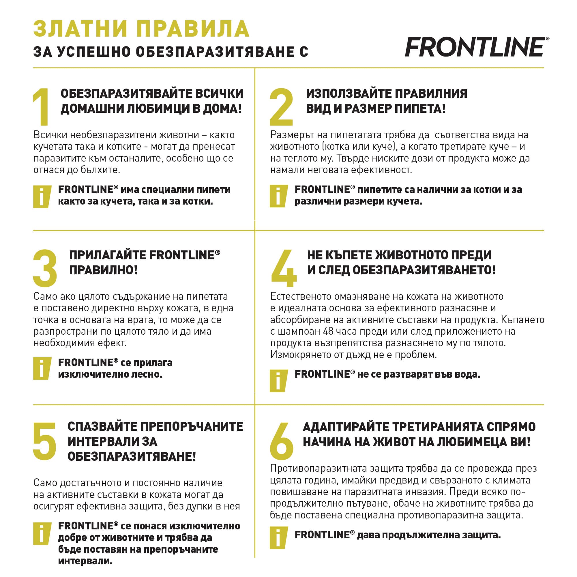 Frontline Combo S /2-10кг/