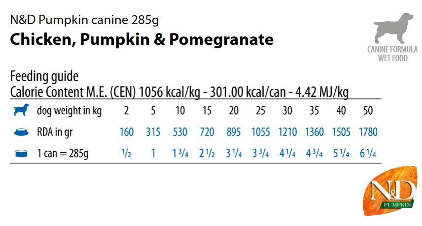 N&D Adult Dog Chicken, Pumpkin&Pomegranate 