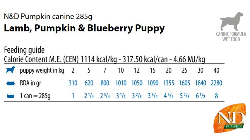 N&D Puppy Lamb, Pumpkin&Blueberry