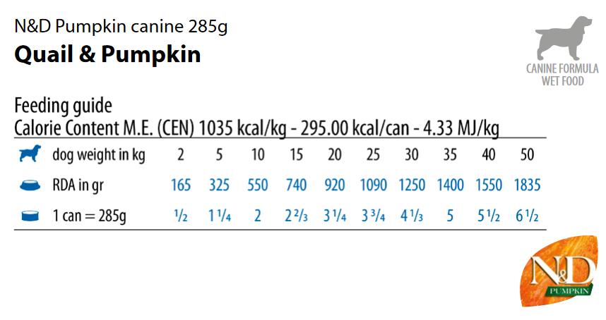 N&D Adult Dog Quail&Pumpkin 