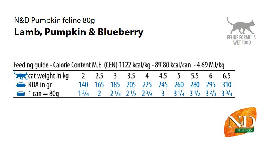 N&D Adult Cat Lamb, Pumpkin&Blueberry 