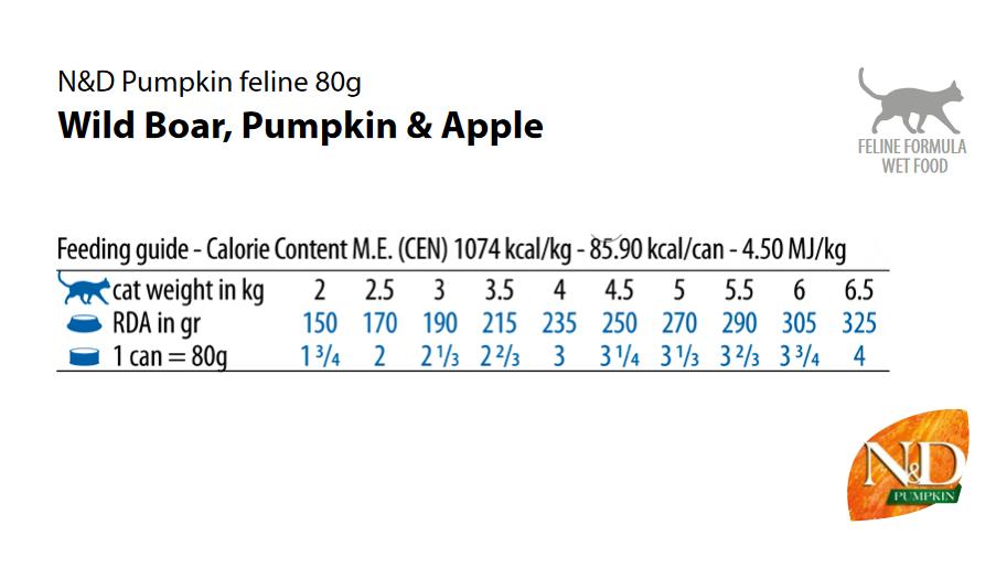 N&D Adult Cat Boar, Pumpkin&Apple  