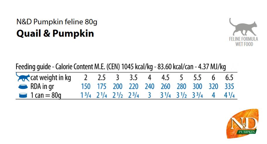 N&D Adult Cat Quail&Pumpkin 