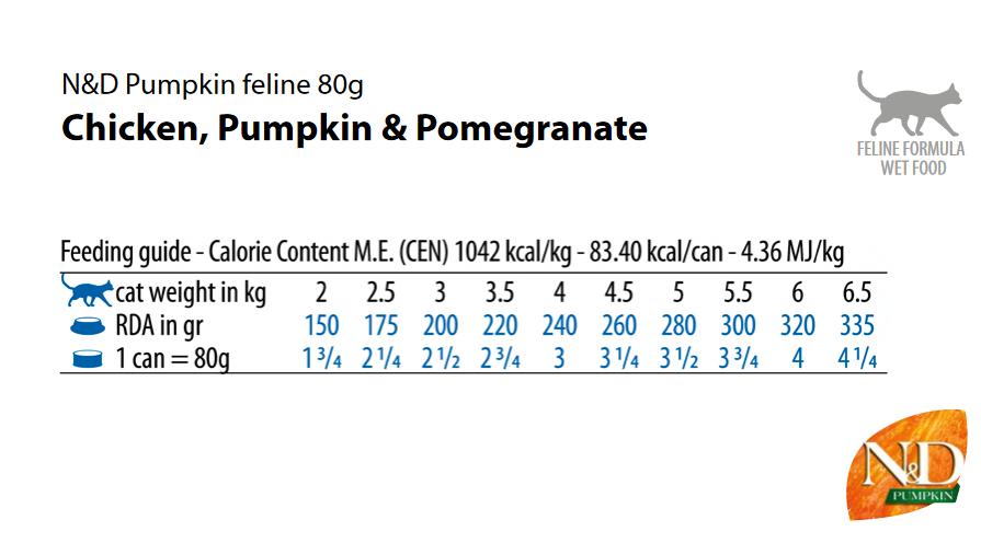 N&D Adult Cat Chicken, Pumpkin&Pomegranate 