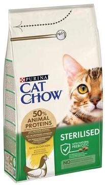 Cat Chow Sterilised